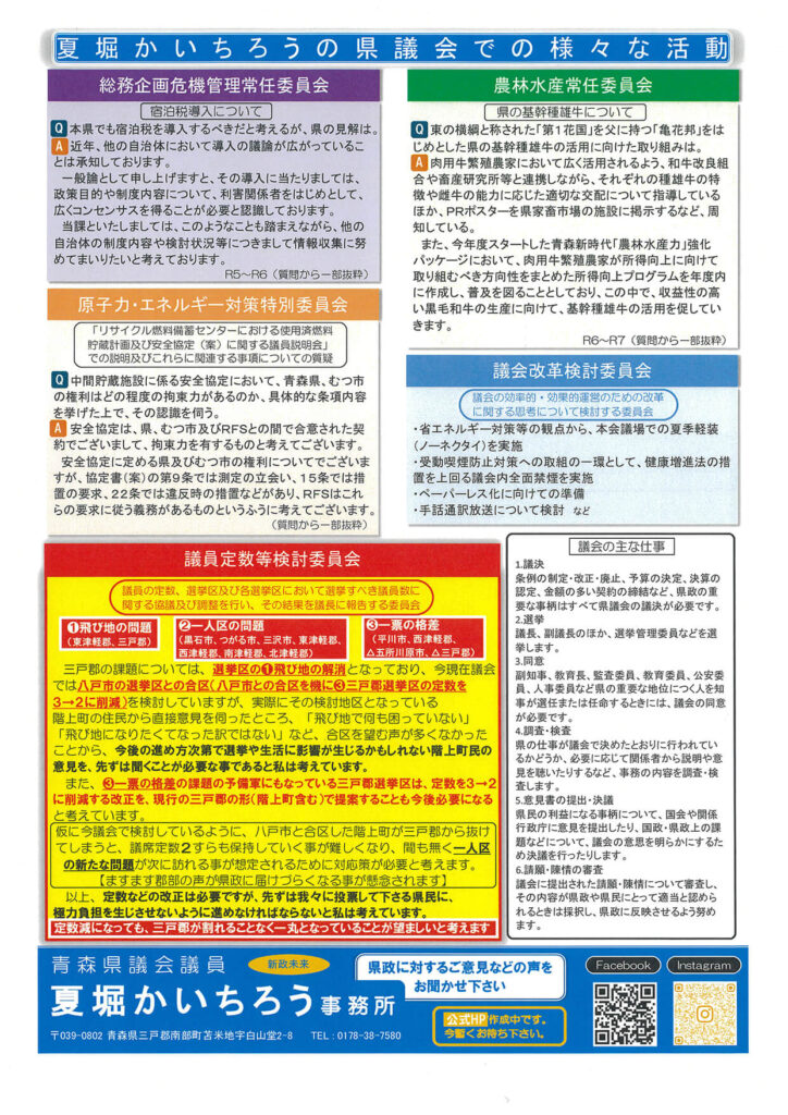 県政報告レポート